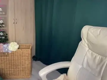 Chaturbate Watch Live Sex Cams of anita_blairr