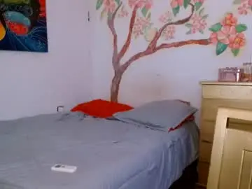 Chaturbate Live Sex Cam of katiusca_horny2