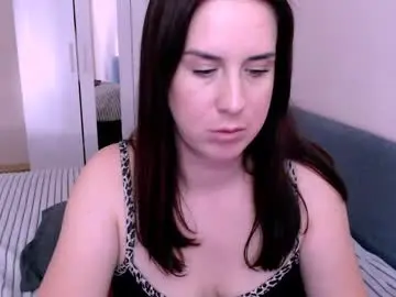 Chaturbate Adult Webcam of satisfaction__