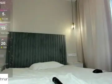 Chaturbate Free Live Porn of yuly_terner