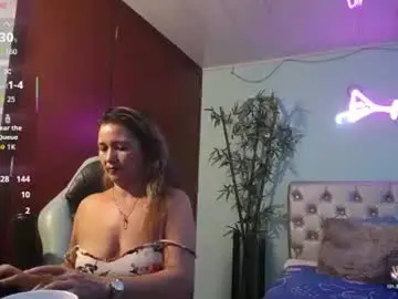 Chaturbate Sex Chat of noelia_milfs