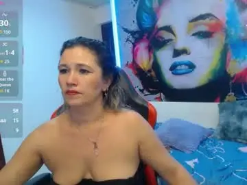 Chaturbate Adult Webcams of noelia_milfs