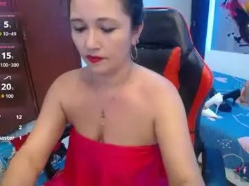 Chaturbate Private Sex Chat of noelia_milfs