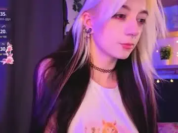 Chaturbate Live Porn of pamelaryant