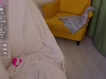 Chaturbate Free Porn Cam of nyvra