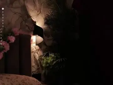 Chaturbate Sex Chat of angelabalay