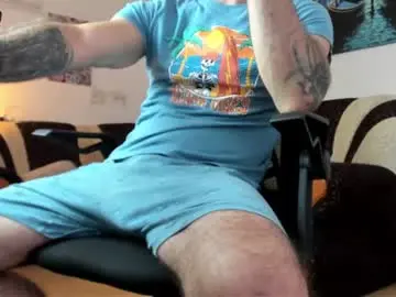 Chaturbate Nude Webcam of marioslim