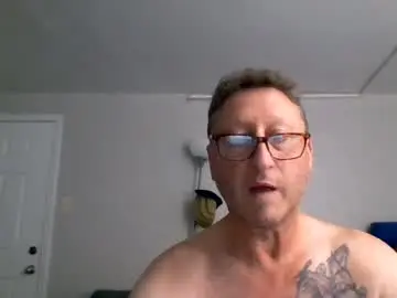 Chaturbate Adult Webcams of wantstoperform