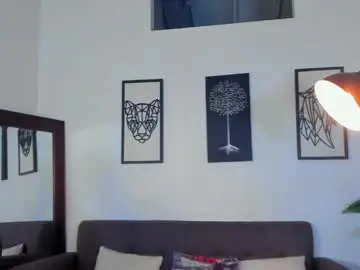 Chaturbate Sex Cam of mark_x23