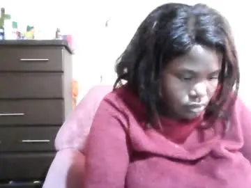 Chaturbate Free Porn Cam of analslut1987