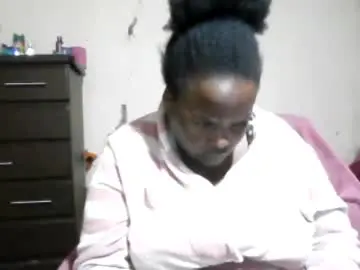Chaturbate Adult Webcam of analslut1987