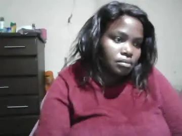 Chaturbate Watch Live Sex Cams of analslut1987