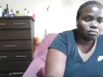 Chaturbate Adult Webcams of analslut1987