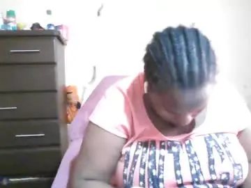 Chaturbate Live Sex Cam of analslut1987