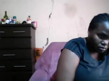 Chaturbate Private Sex Chat of analslut1987