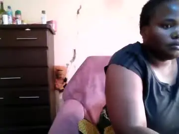 Chaturbate Live Sex Cam of analslut1987