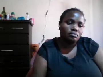 Chaturbate Free Live Porn of analslut1987
