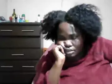 Chaturbate Free Live Porn of analslut1987