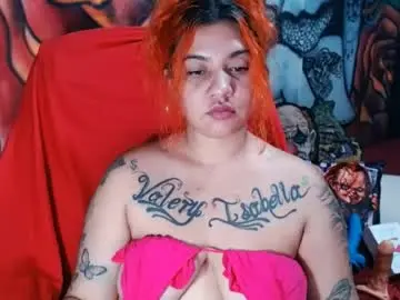 Chaturbate Adult Webcam of dulcesdemaria