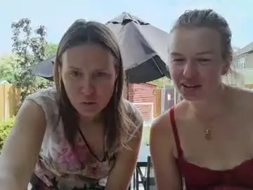 Chaturbate Live Sex of eatmypie69