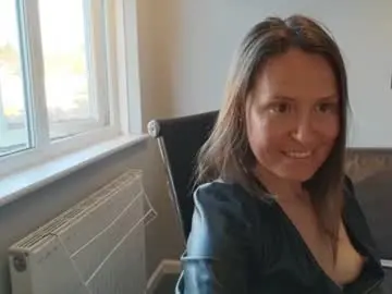 Chaturbate Adult Webcams of eatmypie69