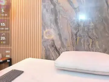 Chaturbate Sex Chat of mary_spencer