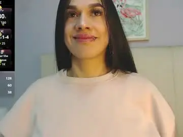 Chaturbate Live Porn of amy_le