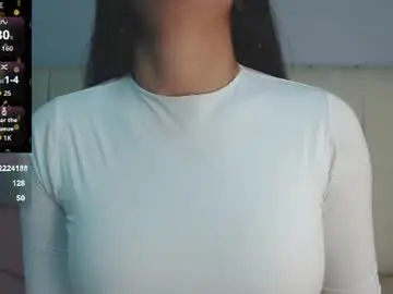 Chaturbate Sex Chat of amy_le