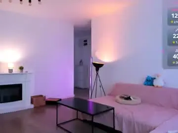Chaturbate Live Sex Cam of anysasmithh