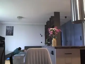 Chaturbate Sex Cam of mistress_kasandrra