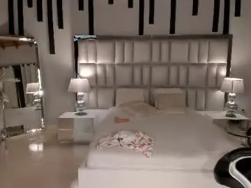 Chaturbate Best Webcam of sophiepalmerx