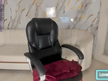 Chaturbate Nude Webcam of sophiepalmerx