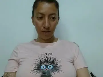 Chaturbate Best Webcam of candymilfff