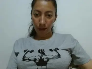 Chaturbate Best Webcam of candymilfff