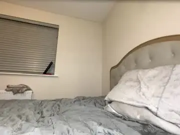 Chaturbate Adult Webcam of lola_raex