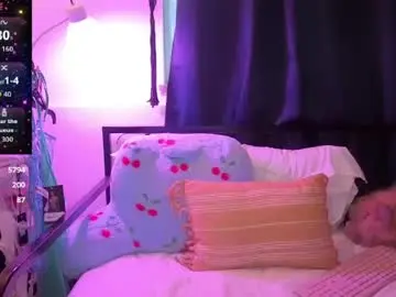 Chaturbate Live Sex Cam of thornsandhoney