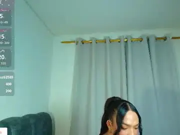 Chaturbate Live Porn of 01dulcemaria_