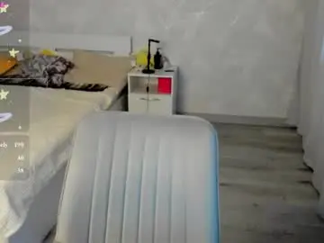 Chaturbate Nude Webcam of rueliya