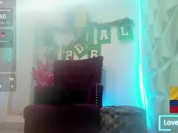 Chaturbate Sex Chat of stefy_cg