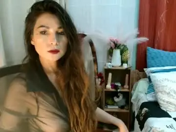 Chaturbate Best Webcam of naughty_alice08