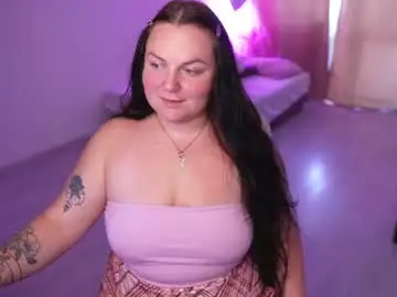 Chaturbate Adult Webcam of amalia_minkxx