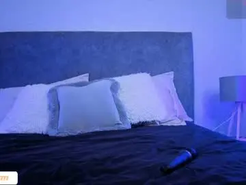 Chaturbate Nude Webcam of daddysgirrl1_