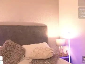 Chaturbate Free Live Porn of daddysgirrl1_