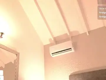 Chaturbate Nude Webcam of daddysgirrl1_