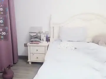 Chaturbate Private Sex Chat of arylia_3