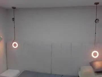 Chaturbate Live Sex Cam of riri_candy