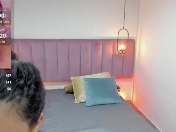 Chaturbate Sex Cam of riri_candy
