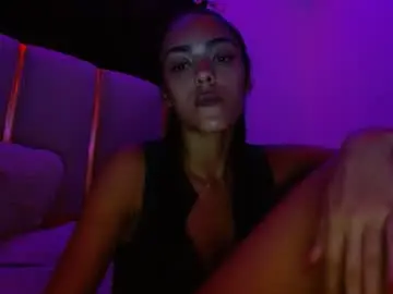 Chaturbate Nude Webcam of vickyyyx