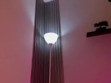 Chaturbate Sex Chat of mini_doll7