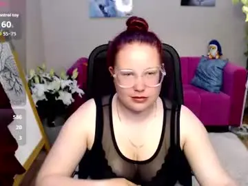 Chaturbate Private Sex Chat of sexyladyscheck